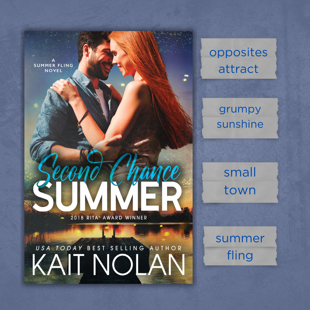 Summer Fling Audio Bundle